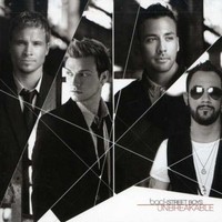Backstreet Boys - Unbreakable [New Cd] Asia - Import