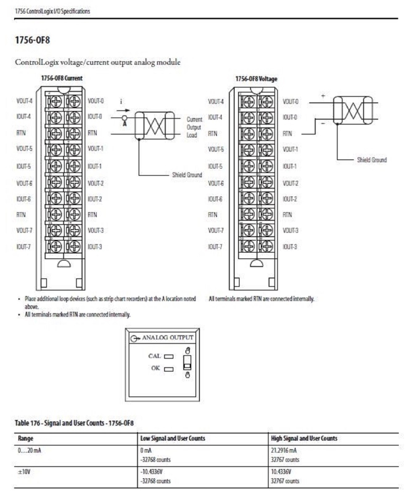 Allen-dley 1756-OF8 (1756-OF8) Analog I/O Module | eBay