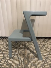 IKEA Chris Martin Masterby Powder Blue Rare Plastic Step Stool