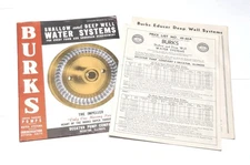 Burks Turbine Pumps Decatur Illinois Pump Co Catalog Price List & Insert 1939