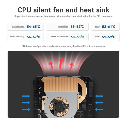 Beelink Mini S12 Intel N95 Processor 12th Office Mini PC Wifi5 BT4.2 4K Desktop - 第 13/22 張圖片
