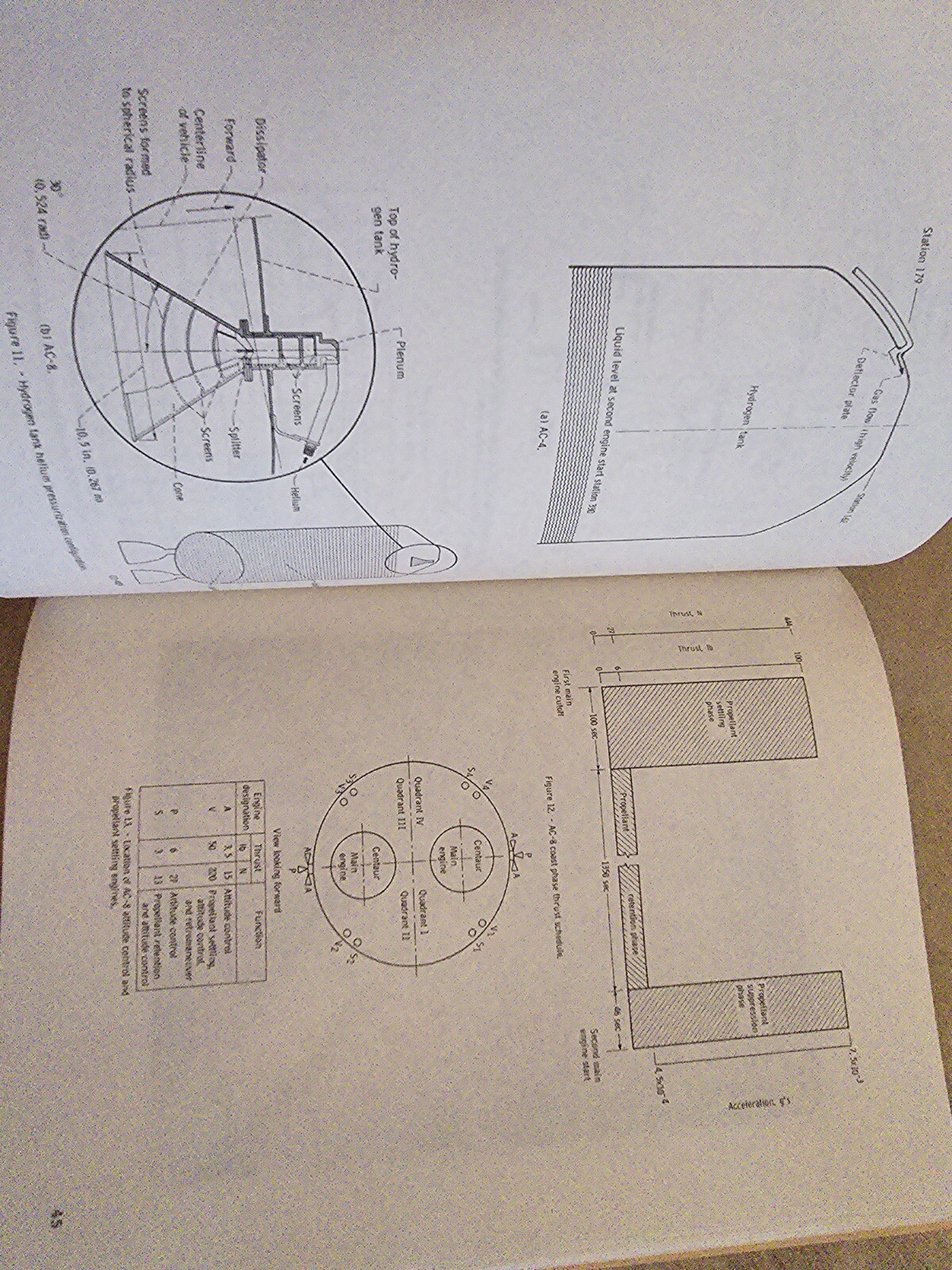 Picture 10 of 15