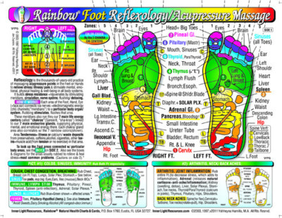 Rainbow  FOOT Reflexology/Acupressure Massage CHART/Sm Poster/Lg Card-InnerLight
