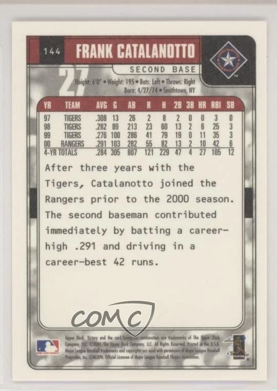2001 Upper Deck Victory Frank Catalanotto #144 - Image 2 of 2