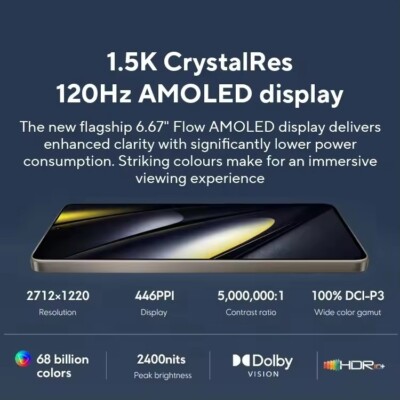 Xiaomi POCO F6 5G 256GB+12GB 5G Global Unlocked Android SmartPhone