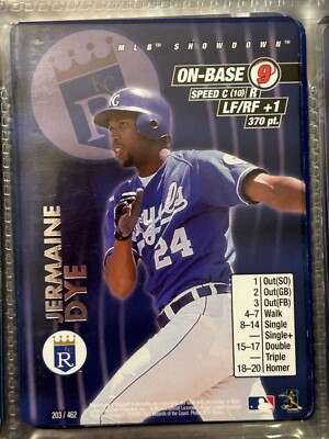 2001 MLB Showdown Base Set - Commons + Foils + 1st Editions + Misprint (#1-244)