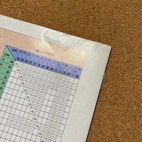 PC Engine Morita Shogi PC Japan Region