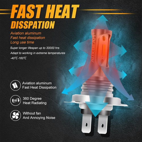 AUXBEAM 6000K H7 Motorcycle LED Headlight Bulb Kit COB Hi Lo Beam Plug&Play GC3 - Picture 10 of 12