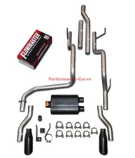 Dual Exhaust Kit Flowmaster Super 44 - Aggressive Fits 03-12 Dodge Ram 2500 3500