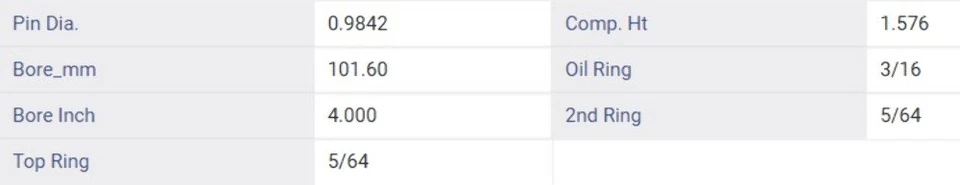 Enginetech P1530 (8) | Pistones con tapa de plato para 71-93 Chrysler/Dodge 5,9 L/360 OHV V8 Foto 2 de 4