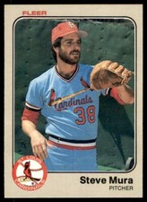 1983 Fleer - #16 Steve Murad St. Louis Cardinals Baseball Card 