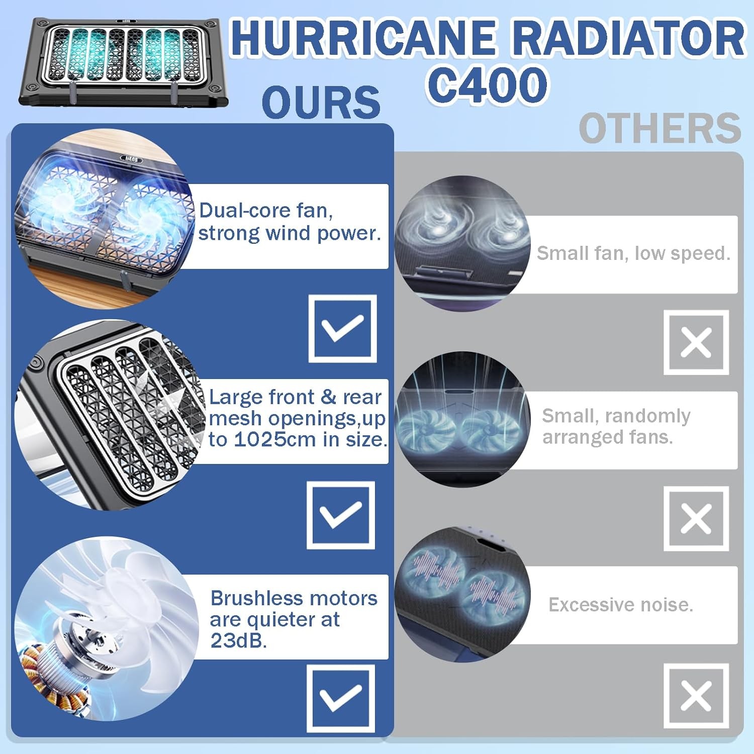 LIENS Laptop Cooling pad Laptop Cooler Stand Laptop Fan Cooling pad for 12-15.6 