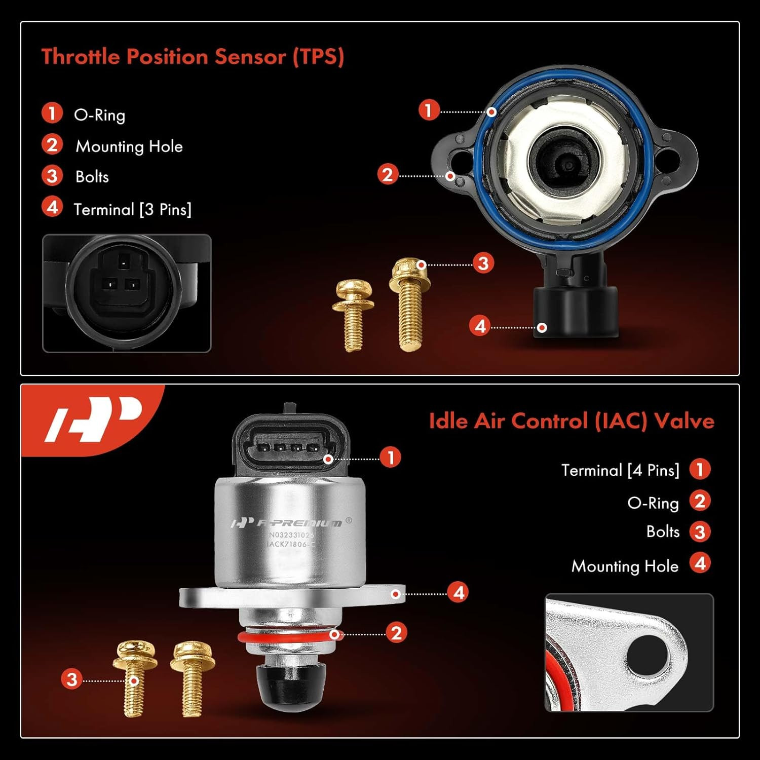 Idle Air Control Valve IAC + Throttle Position Sensor TPS Compatible with Chevy,