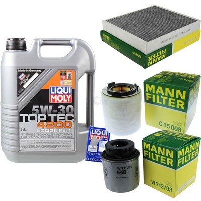 INSPEKTIONSKIT FILTER LIQUI MOLY ÖL 5L 5W-30 für Skoda Fabia II 542 1.4 TSI RS