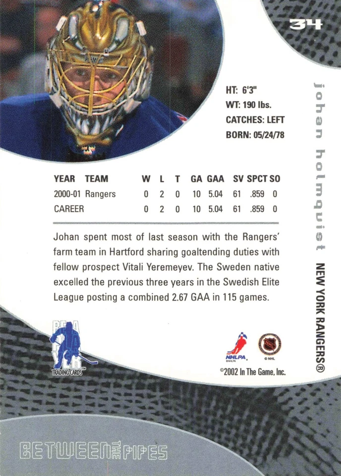 JOHAN HOLMQVIST 2001-02 Between the Pipes #34 New York Rangers Goalie Card - Image 2 of 2