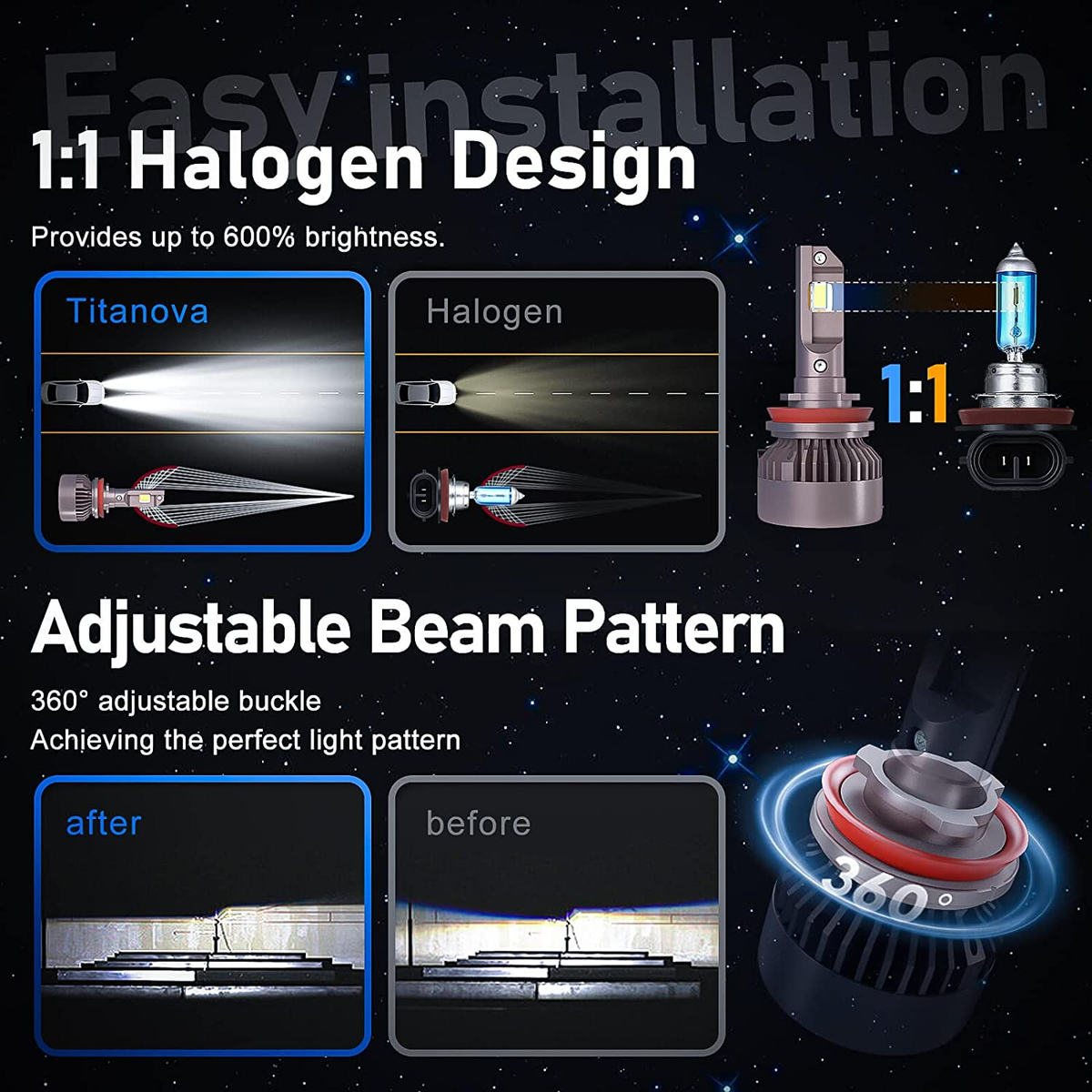 HIKARI 2023 Future H11/H8/H9/H16 LED Light Bulbs 65W 30000LM 6000K