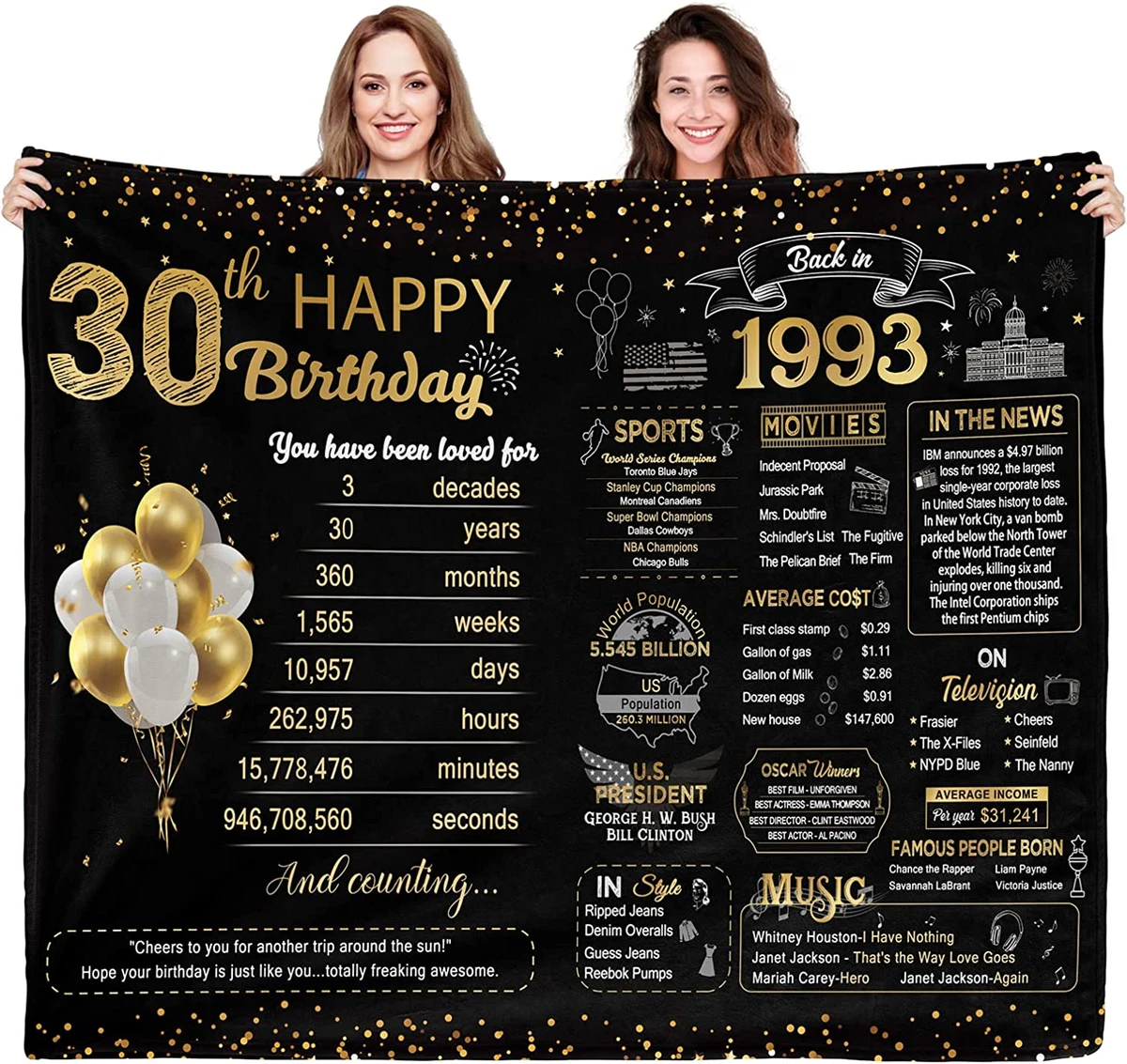 30th birthday ideas woman 2025