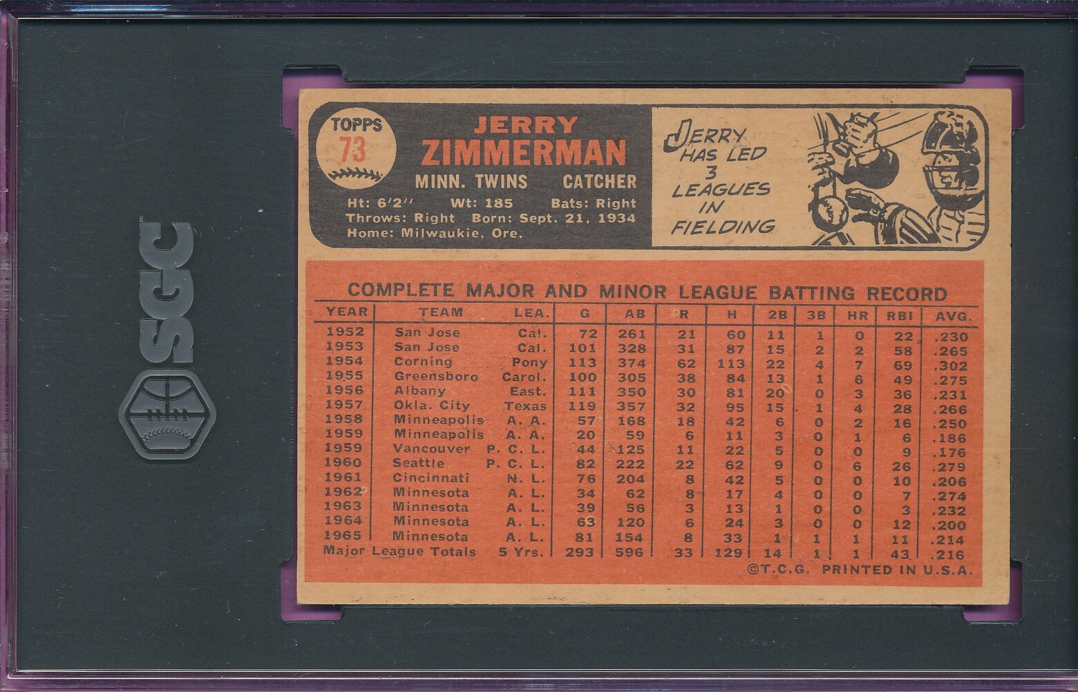 VENEZUELAN SGC 6 JERRY ZIMMERMAN 1966 VENEZUELA TOPPS 73 GRADED TOUGH