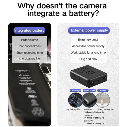 Cámara pequeña HD 1080P remota portátil cámara IP cámara con visión nocturna 32 GB - Imagen 15 de 20