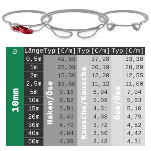 Anschlagseil Seile Haken/Öse/Kausche 3-20mm Lasthaken Schlaufe Drahtseil Stahl - Bild 13 von 18