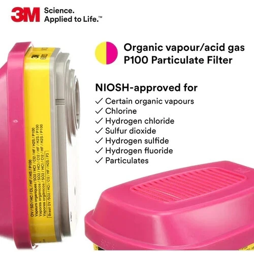 5 PR. 3M 60923 Organic Vapor Acid Gas P100 PPE Respirator Protection Cartridge - Image 2 of 4