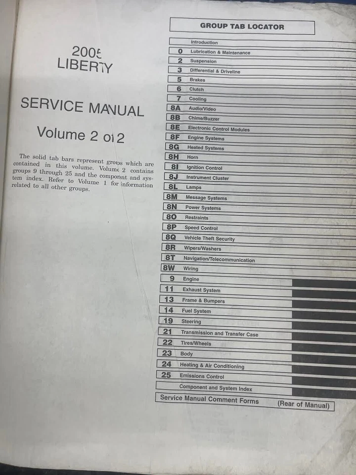 2005 Jeep Liberty Servicio Reparación Tienda Taller Manual Juego De OEM - Imagen 3 de 4