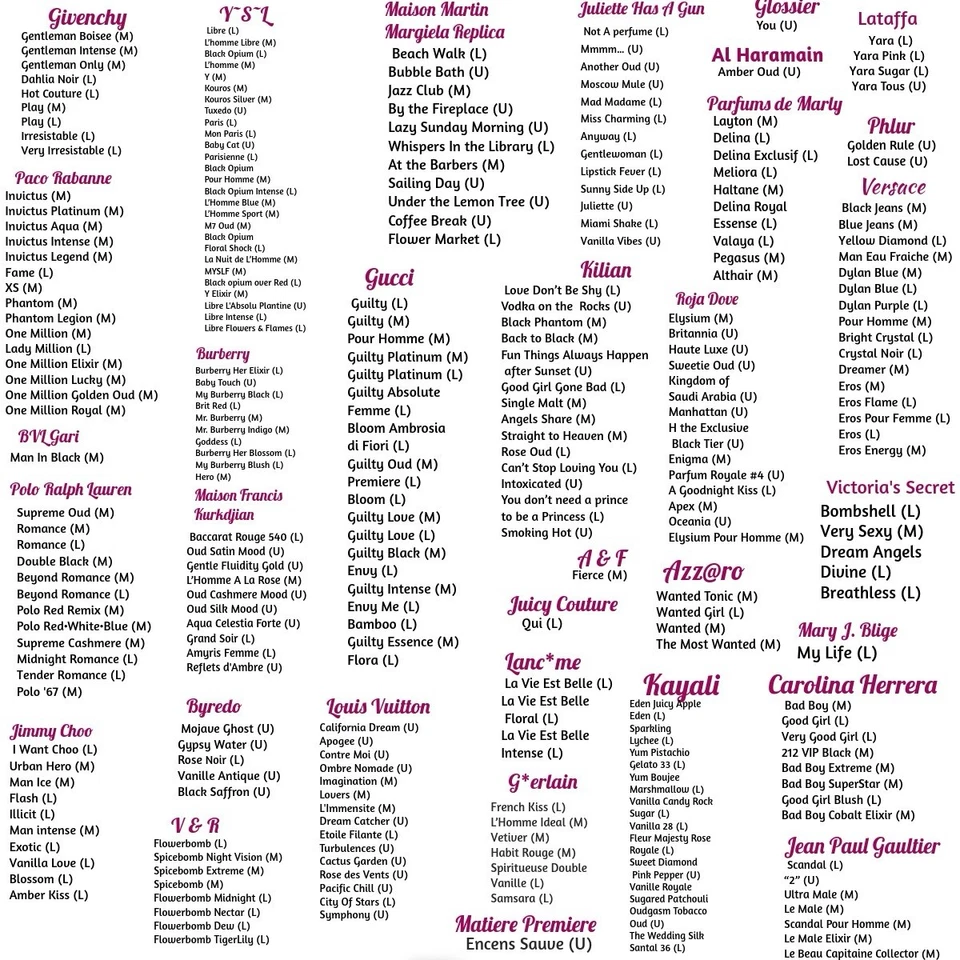 PERFUME OIL ✨VERSION✨MONT BLANC LEGEND (M)•10mL ROLL ON, BUY 1 GET 1 FREE - Imagem 4 de 4