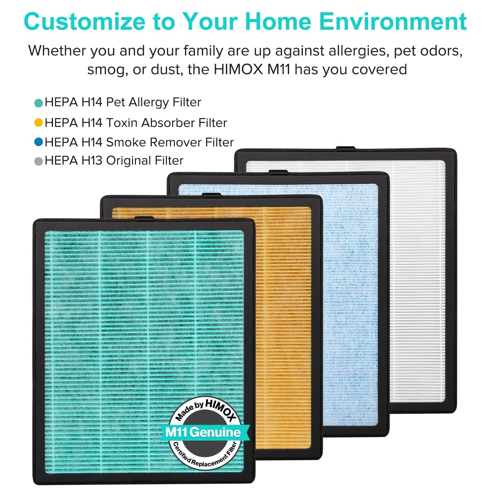 HIMOX 2023NEW HEPA 14 Air Purifiers for Home,Large Room Up to 1560 Sq