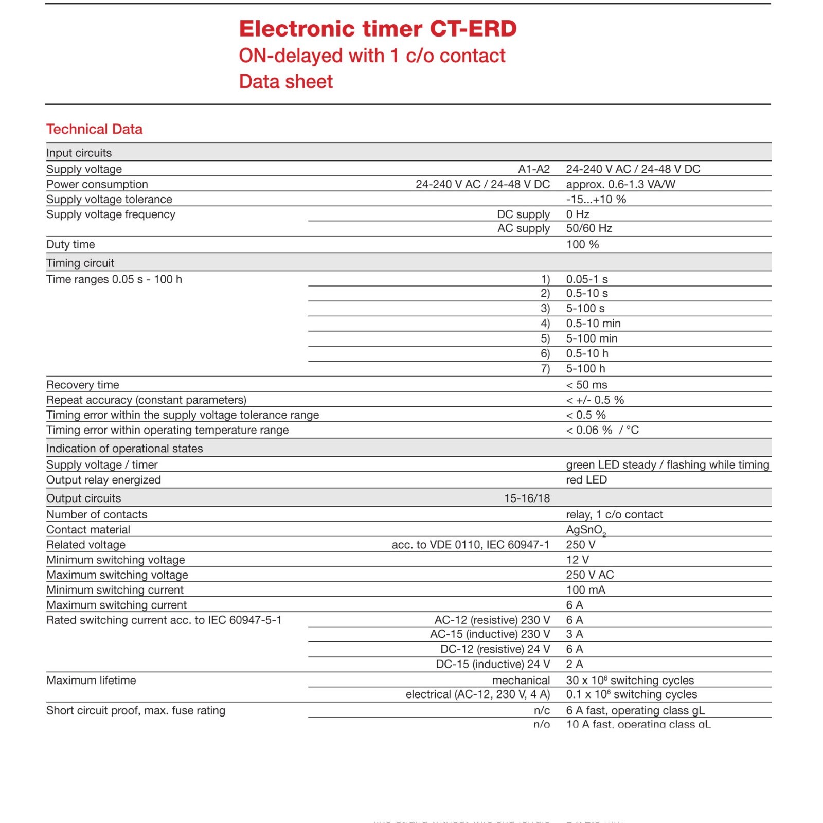 ABB CT-ERD Electronic On delay time relay with 1 c/o contact 2 LED's For Status