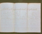 Mississippi Ammunition Report - 1861 Gen'l. Samuel French papers - Chief of Ordn