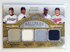 Trevor Hoffman CC Sabathia 2009 Upper Deck Stat Kings Game Worn Jerseys 217/500