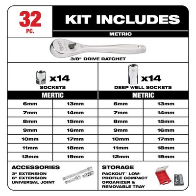 Milwaukee 48229482 3/8 in. Ratchet Metric Socket Set for sale