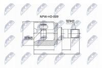 NTY NPW-HD-009 Gelenksatz, Antriebswelle FüR Honda