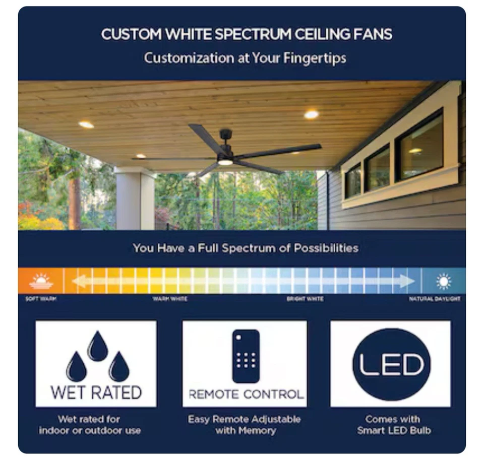 Harbor Breeze Cando 72 英寸变色集成 LED 户外哑光黑色 — 第 2/4 张图片