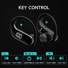 Headphones Wireless Bluetooth 5.3 80Hrs Playback Waterproof Sports Earphones