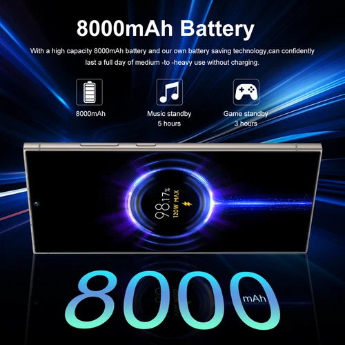 S25 Ultra 5G Smartphone 7.3" Factory Unlocked Android Phones Dual SIM 8GB+256GB - Picture 20 of 33
