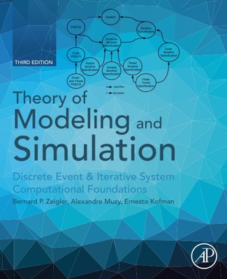 Theorie der Modellierung und Simulation: Diskrete Ereignisse & iterative Systemberechnung