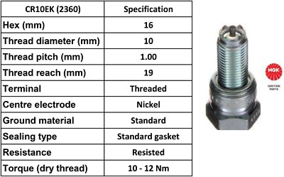 7 Best Tuning Kits for Yamaha YZF-R6 to Enhance Your Ride's Performance