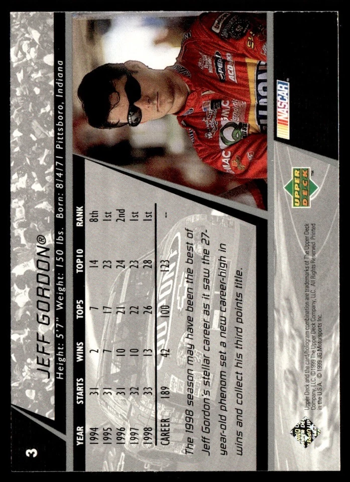 2000 Upper Deck Racing Jeff Burton Roush Racing #5 - Image 2 of 2