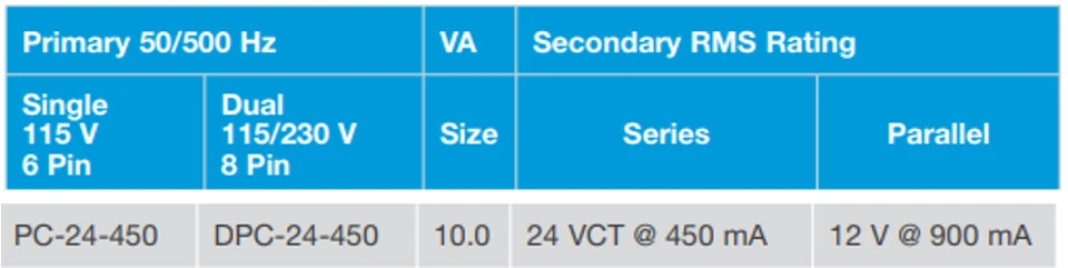 Signal Transformer - DPC-24-450 – Dual Primary 115/230V, 24 VCT@450mA/12V@900mA - Image 4 of 4