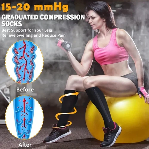 (3 Pairs) Zip-Up Compression Socks 20-30 MMHg GRADE Knee-High Unisex Leg Support - Picture 5 of 22
