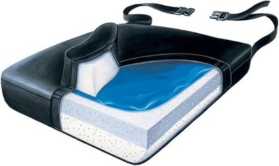 Skil-Care 751230 18 in. Slide-Guard Gel-Foam Vinyl Cushion Soft Foundation