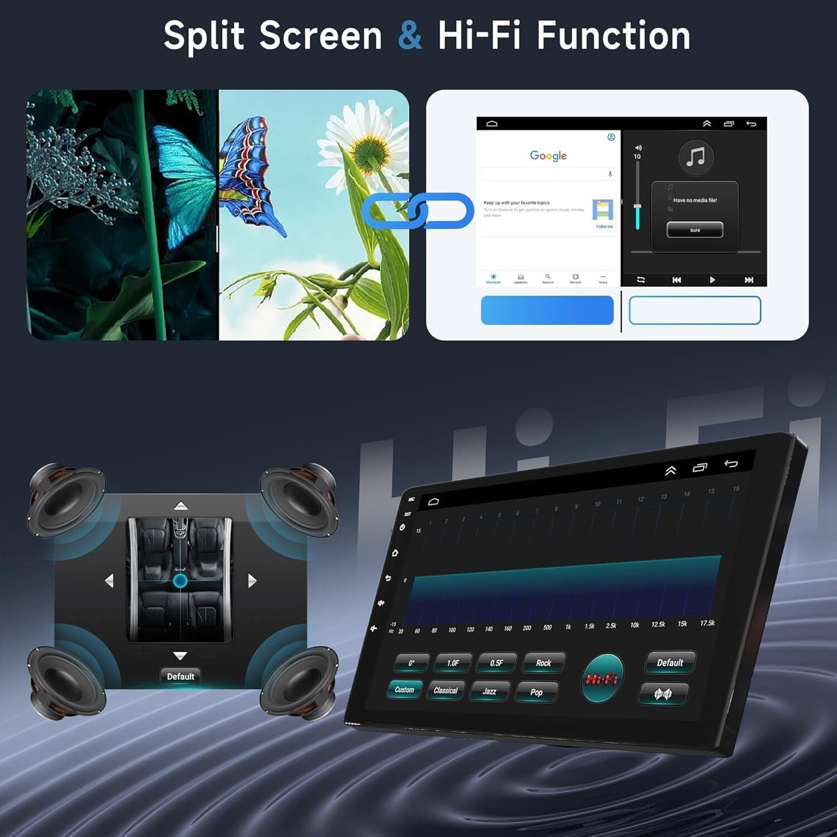 7" Android 13 Car Stereo For Ford F150 F250 2004-2014 With Wireless CarPlay & Backup Camera