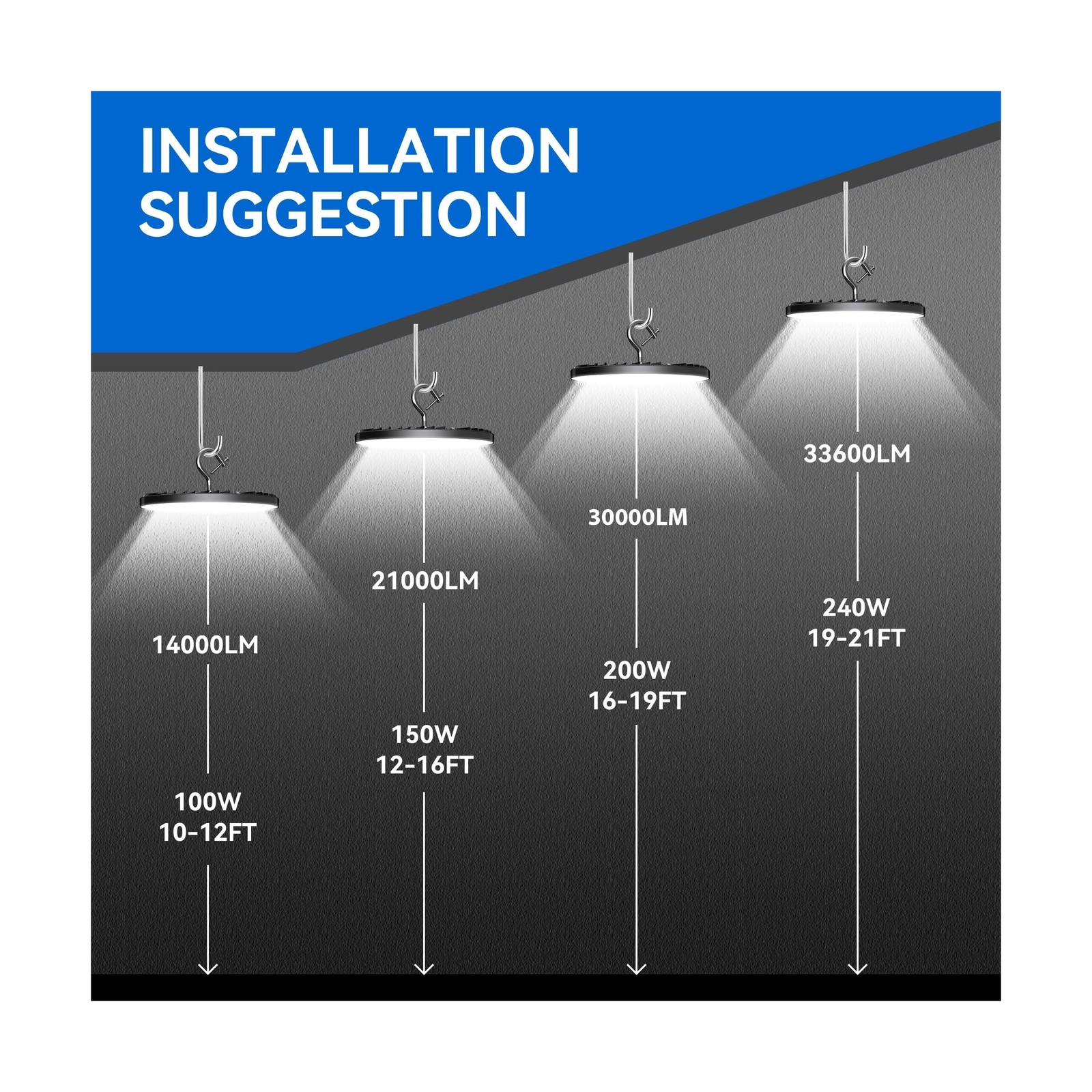4 Pack LED High Bay Light 200W, 30000lm, 5000K Daylight UFO High Bay LED Shop...