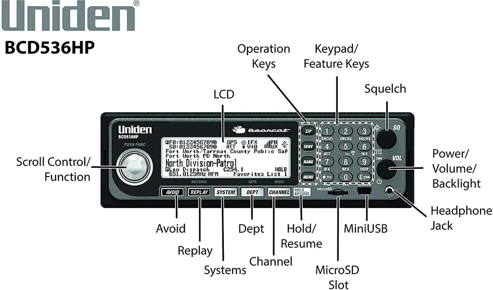Uniden BCD536HP Digital Police Scanner with WiFi - BRAND NEW - FREE SHIPPING - Image 2 of 4