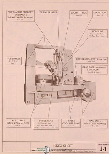 Norton 12 to 48 H & HS, Hobbing Machines, 1337-2 Parts Manual 1966 - Picture 4 of 4