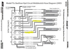 TerramiteT5C Backhoe Hydraulic Hose 1/4" x 51" #80058 See Diagram