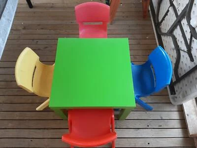 child plastic chair and table set