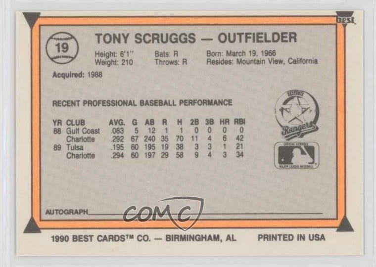 1990 Best Minor League Tony Scruggs #19 - Image 2 of 2