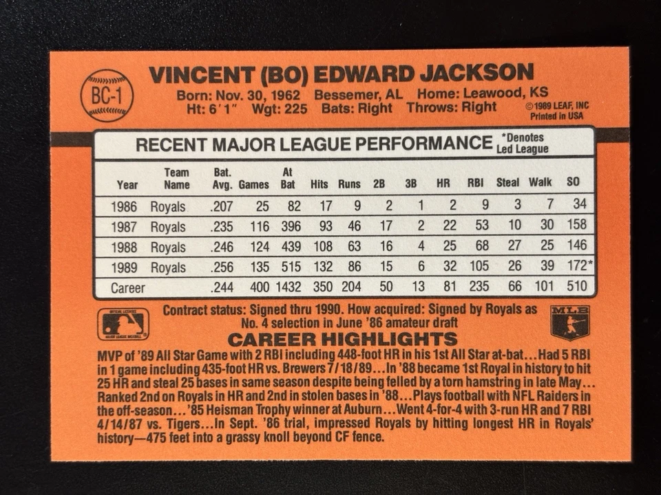 1990 Donruss Diamond Kings Bo Jackson Auto Kansas City Royals #BC-1 With COA - Image 3 of 3